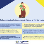 V EDICIÓN – Píldoras financieras: “Seis consejos básicos para llegar a fin de mes”